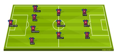 Leeds United vs Crystal Palace Preview: Probable Lineups, Prediction ...