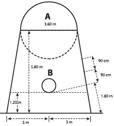 Ukuran Lapangan Bola Basket dengan Gambar dan Sejarahnya