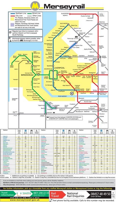 Liverpool Merseyrail map - Ontheworldmap.com