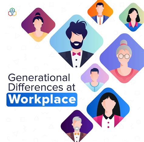 Generational Differences at Workplace - Zoho Blog