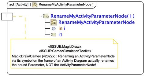 ISSUE/GOTCHA: MagicDraw/Cameo v2022x: UML/SysML: If you "rename" an ActivityParameterNode symbol ...