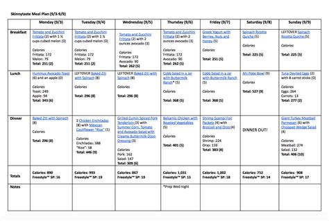 Skinnytaste Meal Plan (September 3-September 9) - Skinnytaste