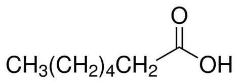 CAS-111-14-8, Heptanoic Acid for Synthesis Manufacturers, Suppliers & Exporters in India | 110945