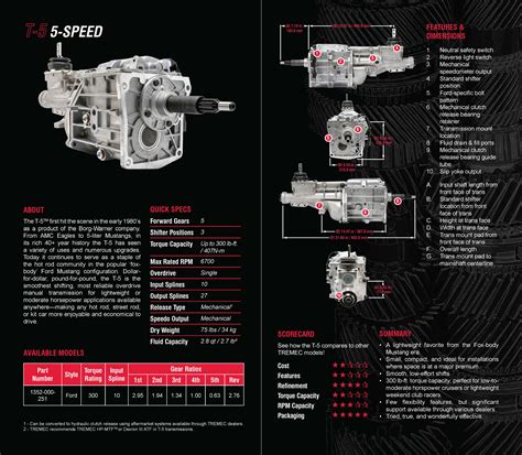 Tremec T56 Magnum Parts Diagram - Home Design 359zxc