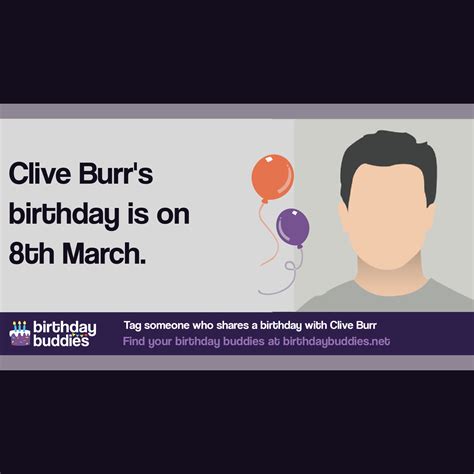 Clive Burr's birthday was 8th March 1957