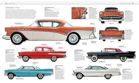 The Classic Car Book: The Definitive Visual History by DK – Ronnie John