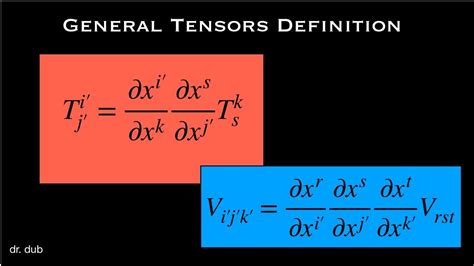 General Tensors Definition and Examples - YouTube