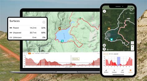 Paved or Rough? Ride with GPS's Latest Feature Is Terrain-Smart ...