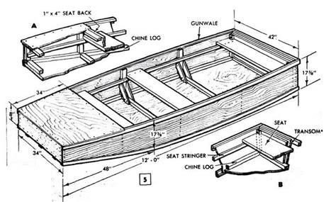 Simple Jon boat | Construcción de barcos, Lanchas de pesca, Barcos de madera