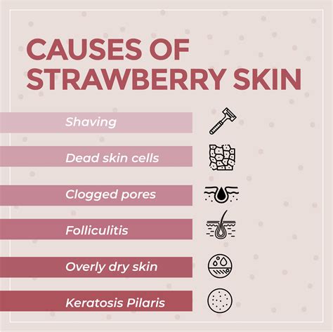 Everything you need to know about strawberry legs and proven ways to m