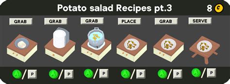 Salad | PlateUp! Wiki