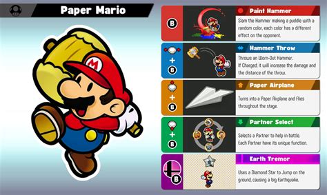 Paper Mario Moveset Concept by llynog on DeviantArt