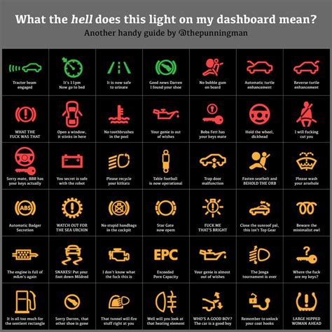 Nissan Rogue 2024 Dashboard Symbols - Arden Brigida