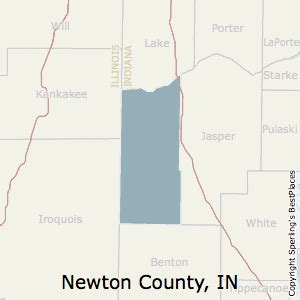 Newton County, Indiana Economy