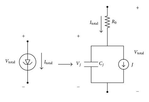 Schematic Diagram Of Tunnel Diode - Circuit Diagram