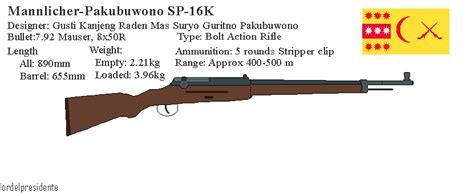 Mannlicher-Pakubuwana Bolt Action Rifle, Fictional by lordelpresidente on DeviantArt