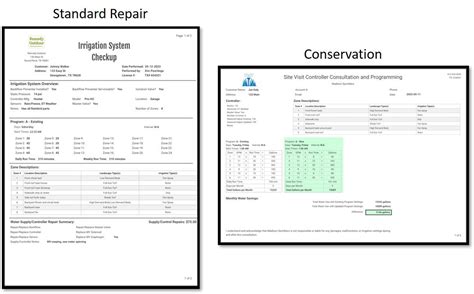 Irrigation Checkup and Inspection App