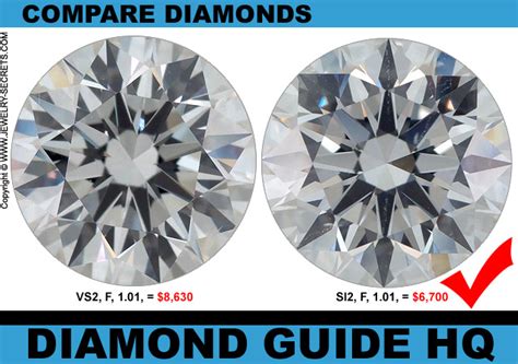 WHAT CLARITY IS THIS DIAMOND? – Jewelry Secrets