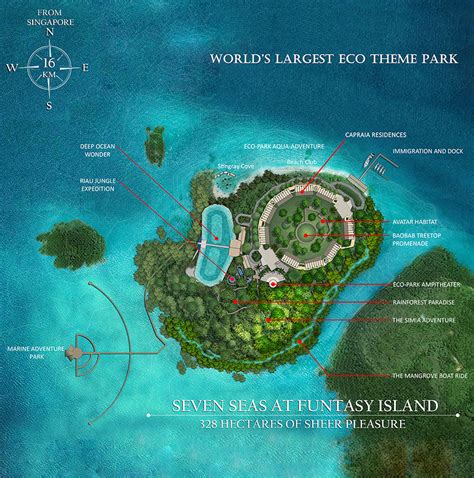 Funtasy Island - Attraction - Eco Theme Park