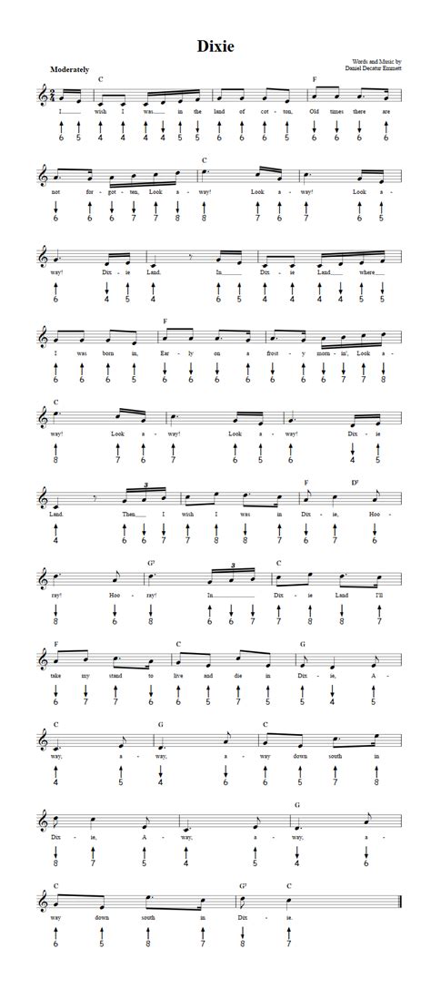 Dixie: Chords, Sheet Music, and Tab for Harmonica with Lyrics