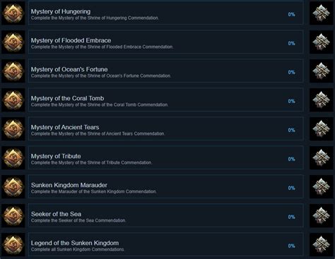 New Steam Achievements! : r/Seaofthieves