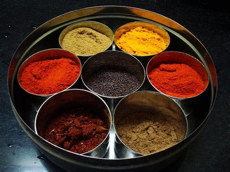 Yellow Spices and their Amazing Anti-inflammatory Properties