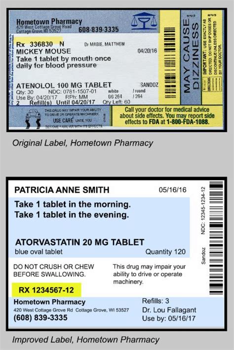 Sample Medication Labels