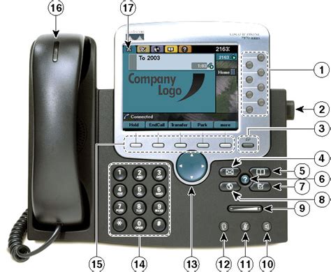 Cisco 7962 remove footstand