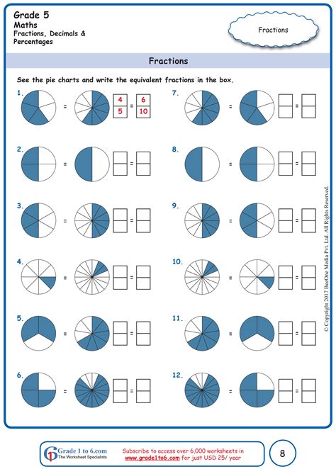 Common Fractions Grade 5 Worksheets