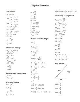 Physics Formula Sheet by Education Resource Wall | TpT