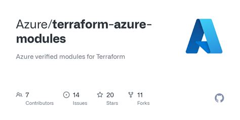 Pull requests · Azure/terraform-azure-modules · GitHub