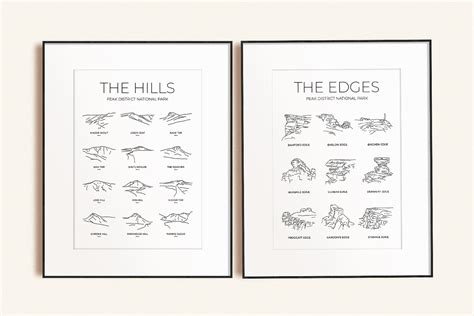 Peak District Hills & Edges Line Art Print Set - In from the Wild