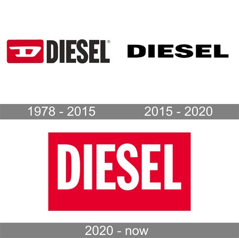 Diesel Logo and symbol, meaning, history, PNG, brand
