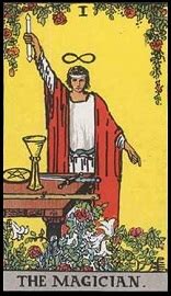 Yes or No Tarot Reading: a Free Answer to Your Question