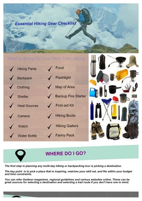 Hiking gear checklist