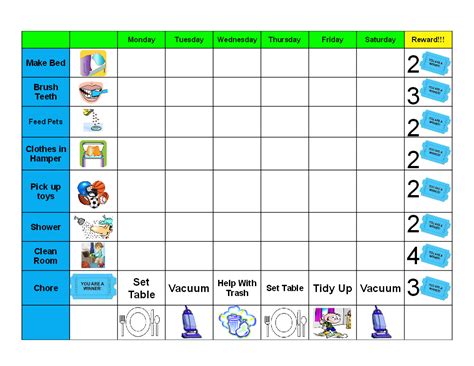 Behavior Charts For Home - 10 Free PDF Printables | Printablee