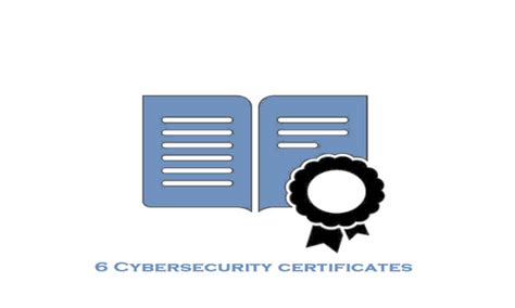 6 Microsoft Cybersecurity Certificates To Boost Your Career | Unichrone