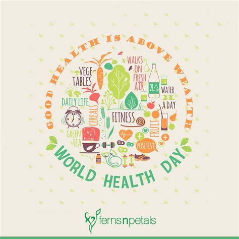 World Health Day Quotes And Messages Via FNP