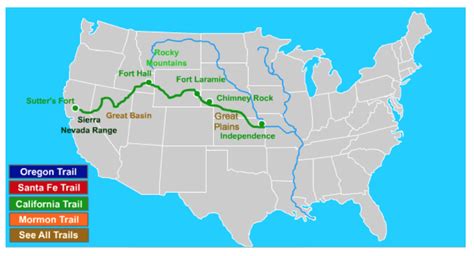 Oregon And California Trail Map