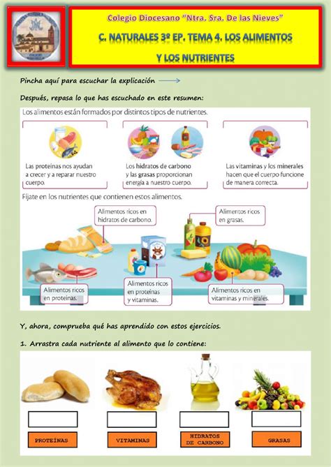 Los Superpoderes De Los Alimentos - Capacítate para el Empleo: Manejo Higiénico de los alimentos ...