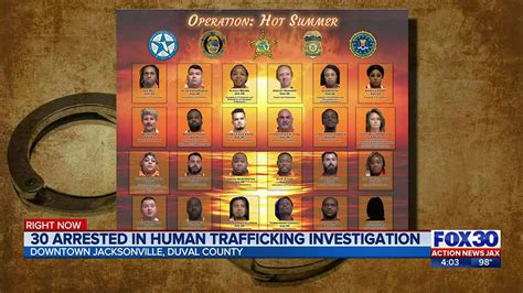 Jacksonville police join FBI in operation to locate over 200 victims of ...