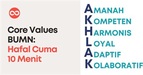 Core Values BUMN: Hafal Cuma 10 Menit!