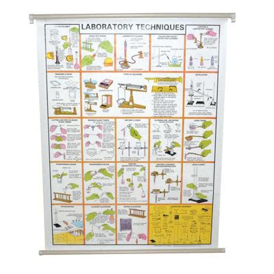 Laboratory Techniques Chart - Microteknik