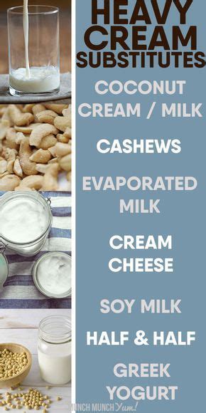 Top 12 Heavy Cream Substitutes for Baking & Cooking | Heavy cream ...