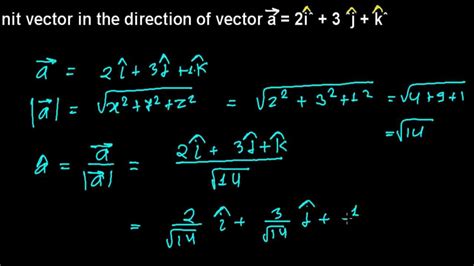 How To Find Unit Normal Vector