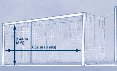 Football Goal Post Measurement - MGP Animation