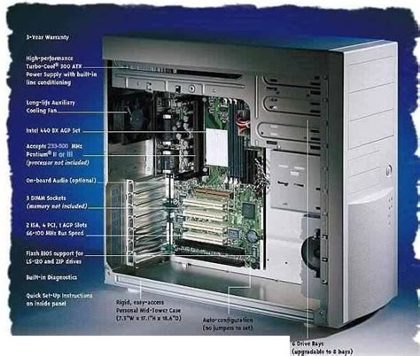 Parts of the System Case ~ Hardware Technical Support