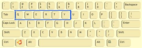 Switch German and English Keyboard Layouts (Windows) – Be on the Right ...