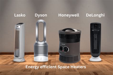 8 Most Energy Efficient Electric Space Heaters for Home - Energy Theory