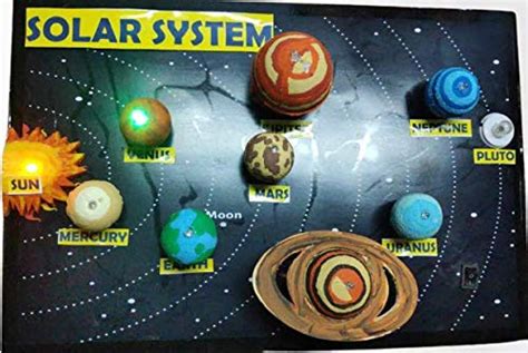 Class Project Solar System